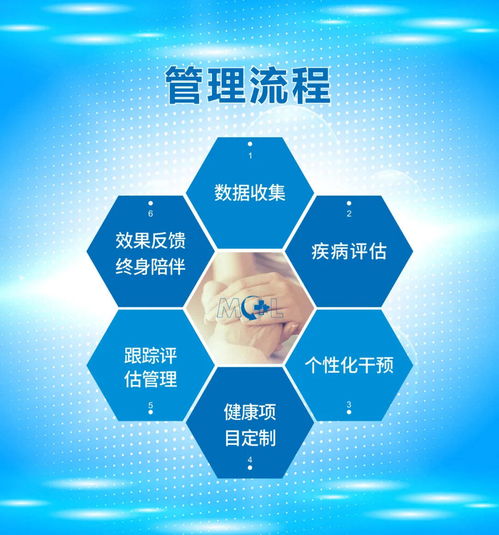 美睿國際領(lǐng)先項目 攜獨家專利產(chǎn)品引爆中國市場，開啟互聯(lián)網(wǎng)設(shè)備銷售新紀元